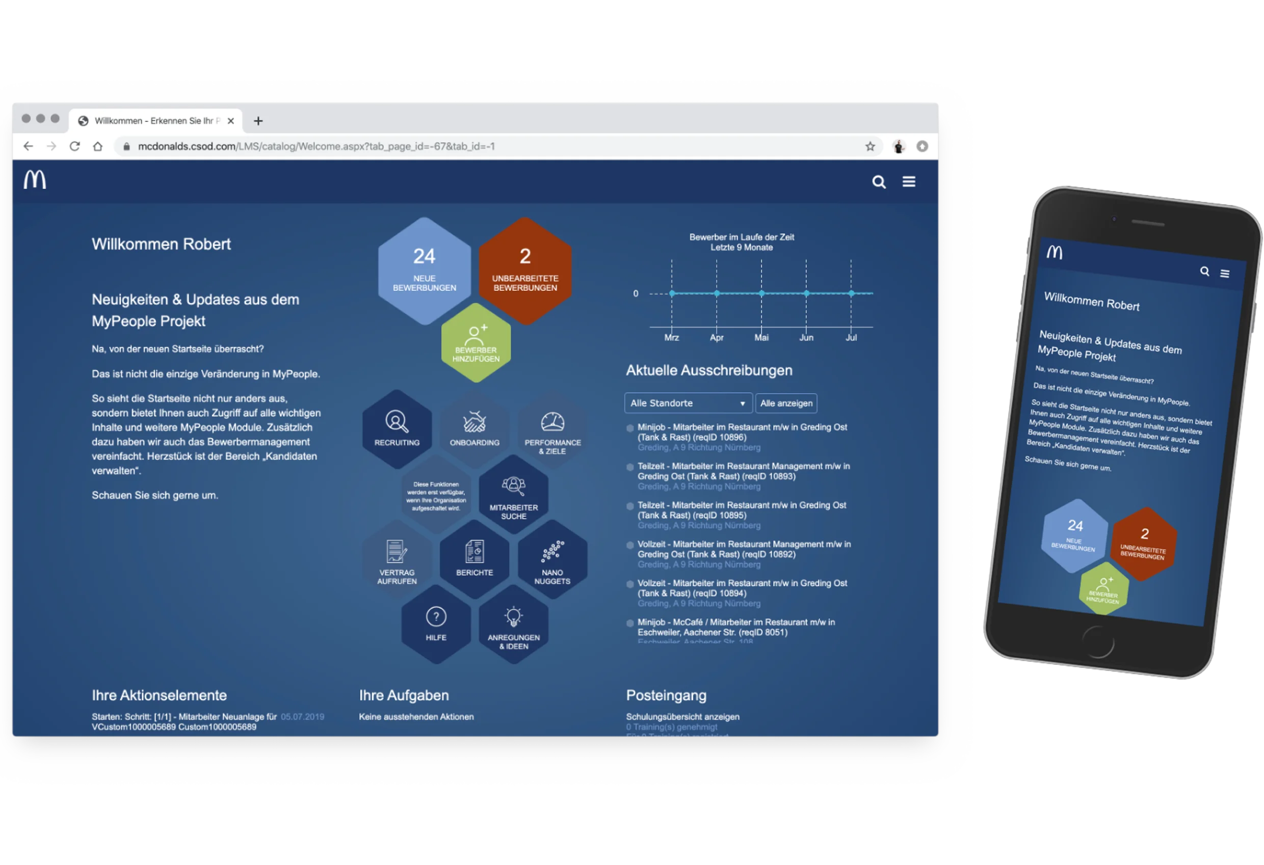 Compliance Dashboard