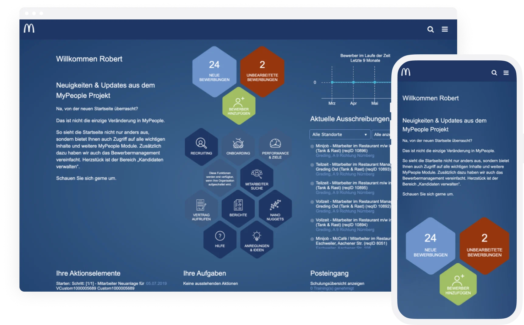 Resource center dashboard with employee information, insights, and quick access tools